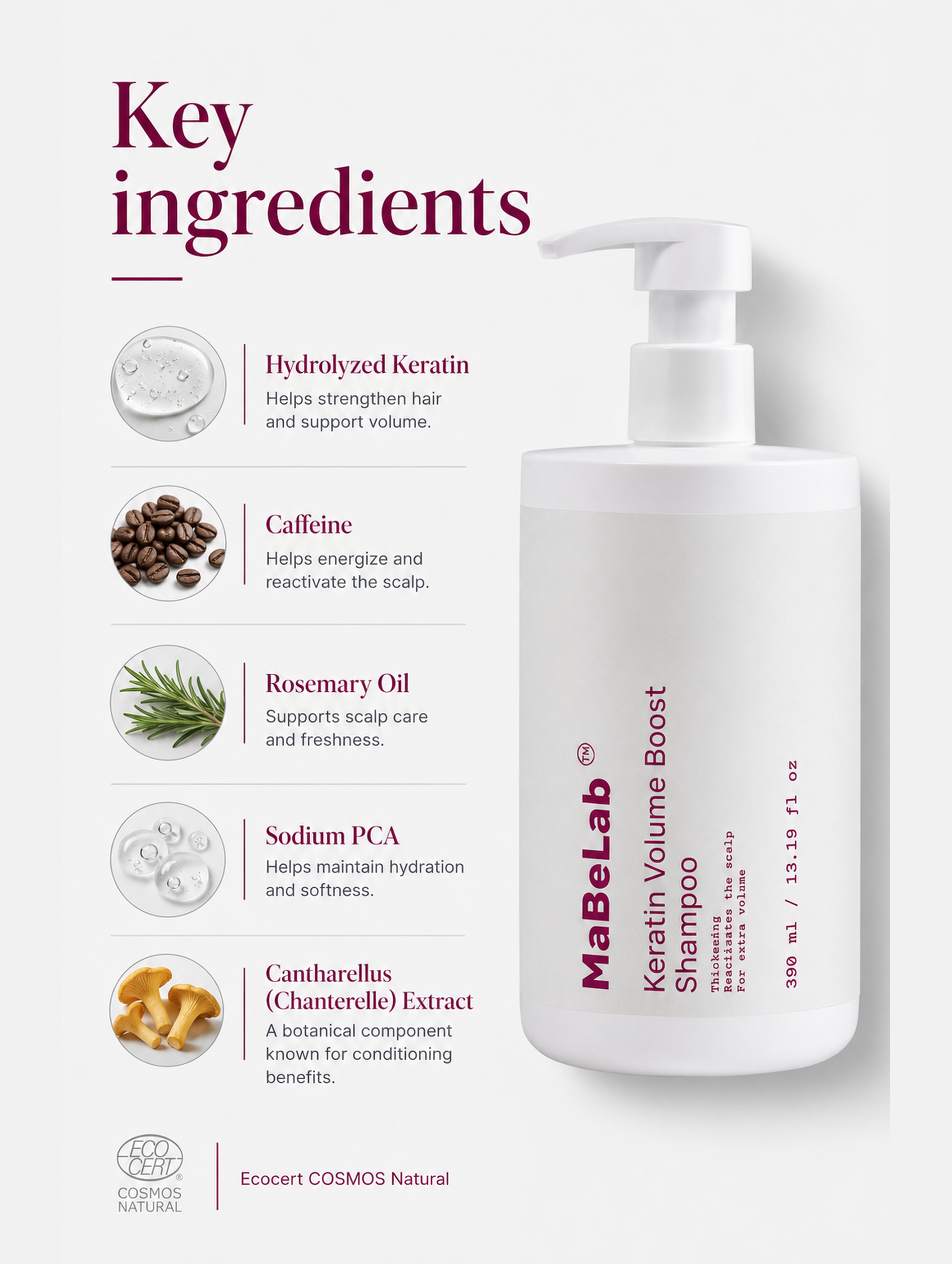 Keratin Volume Boost Shampoo