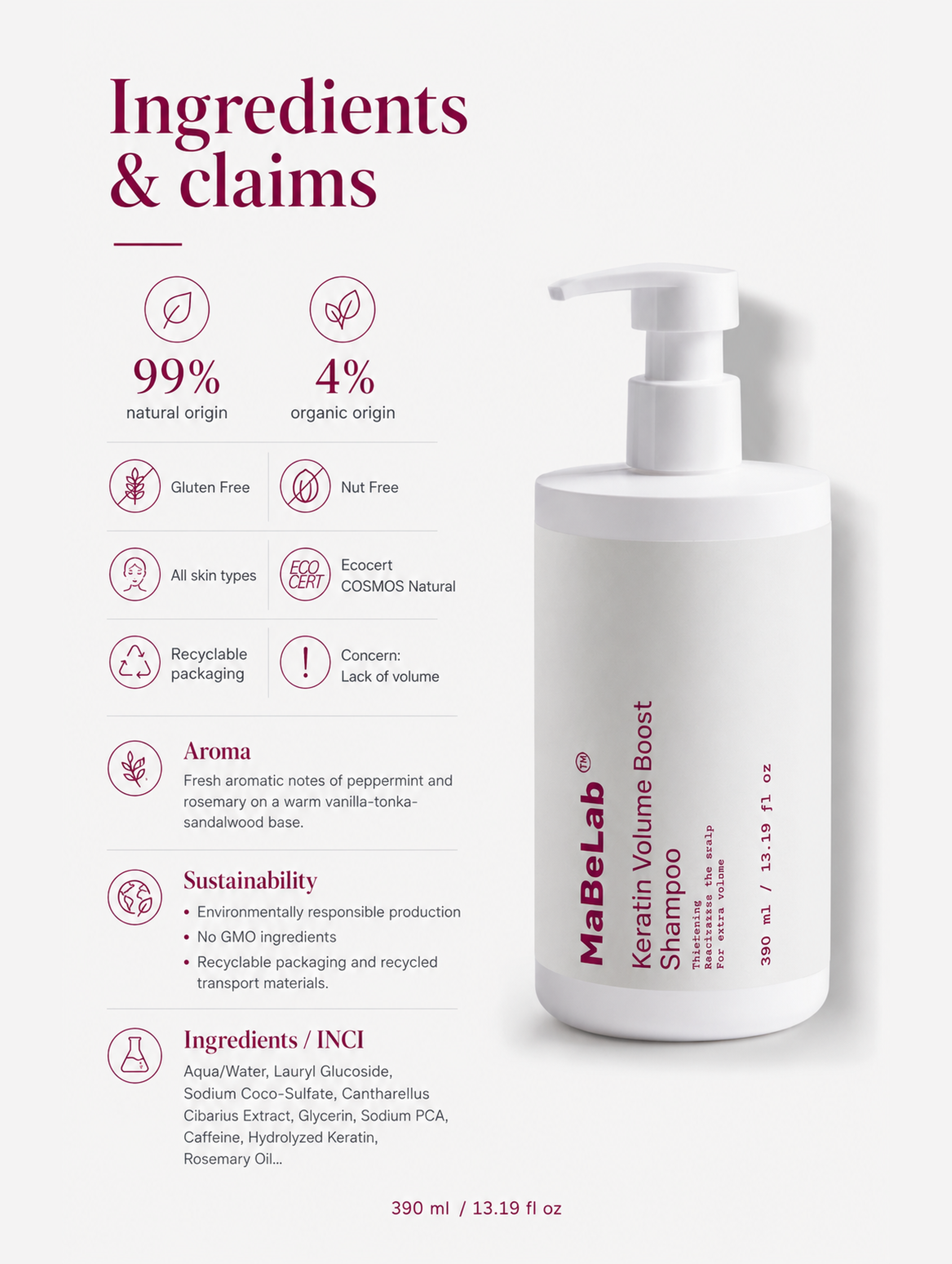 Keratin Volume Boost Shampoo