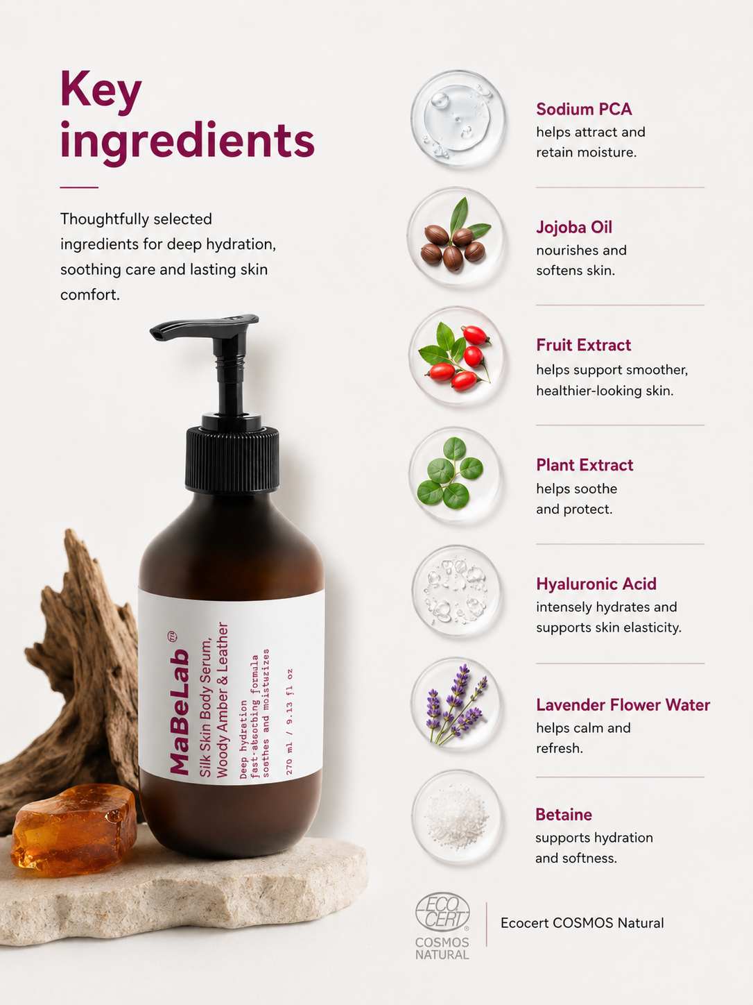 Body Serum, Woody Amber & Leather